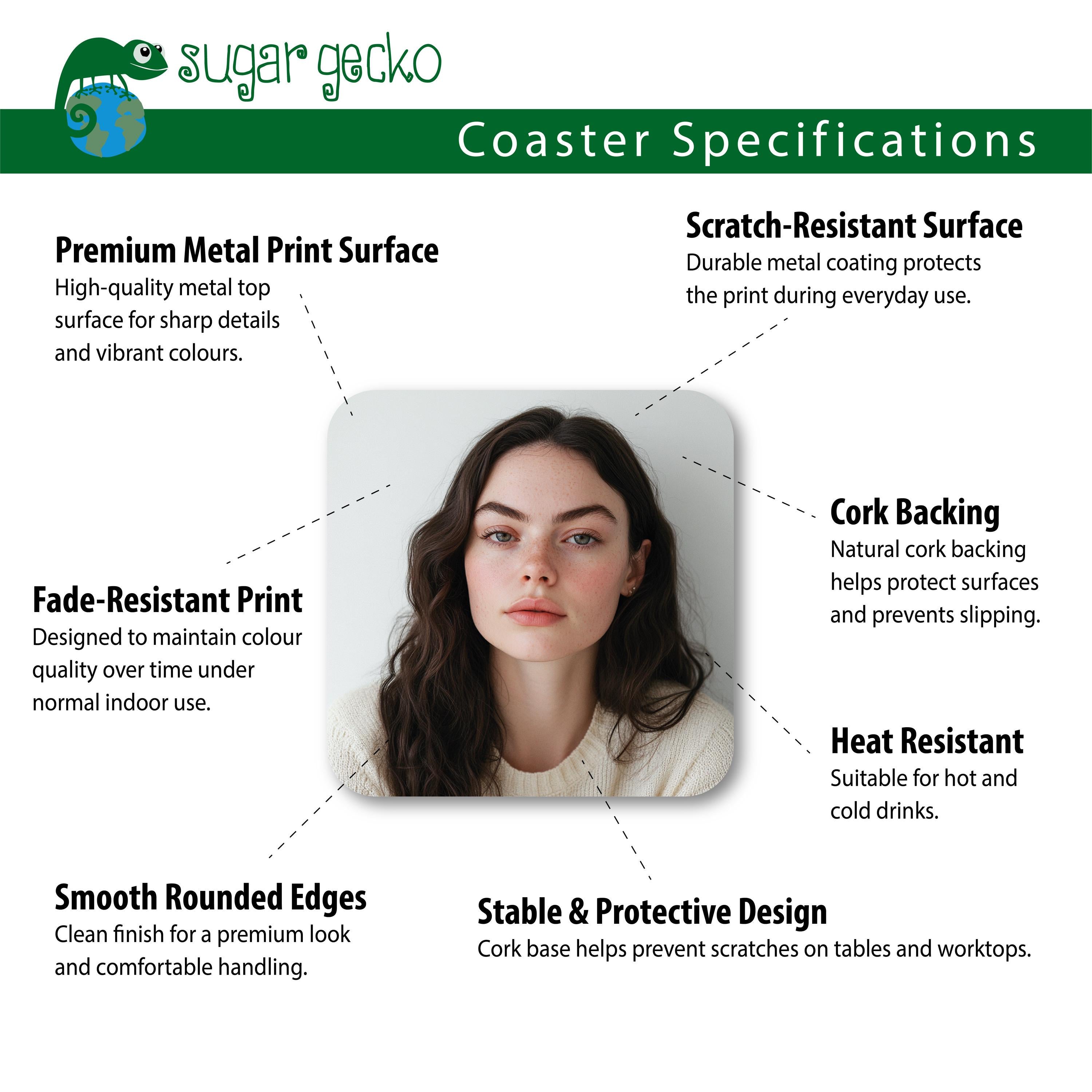 The image is a collage of several images that are used to describe the features of a product called "Sugar gecko Coaster". The collage includes a close-up of a woman's face, highlighting the product's durability, scratch-resistant surface, and cork backing. The collage also mentions the product's heat resistance and its suitability for hot and cold drinks.