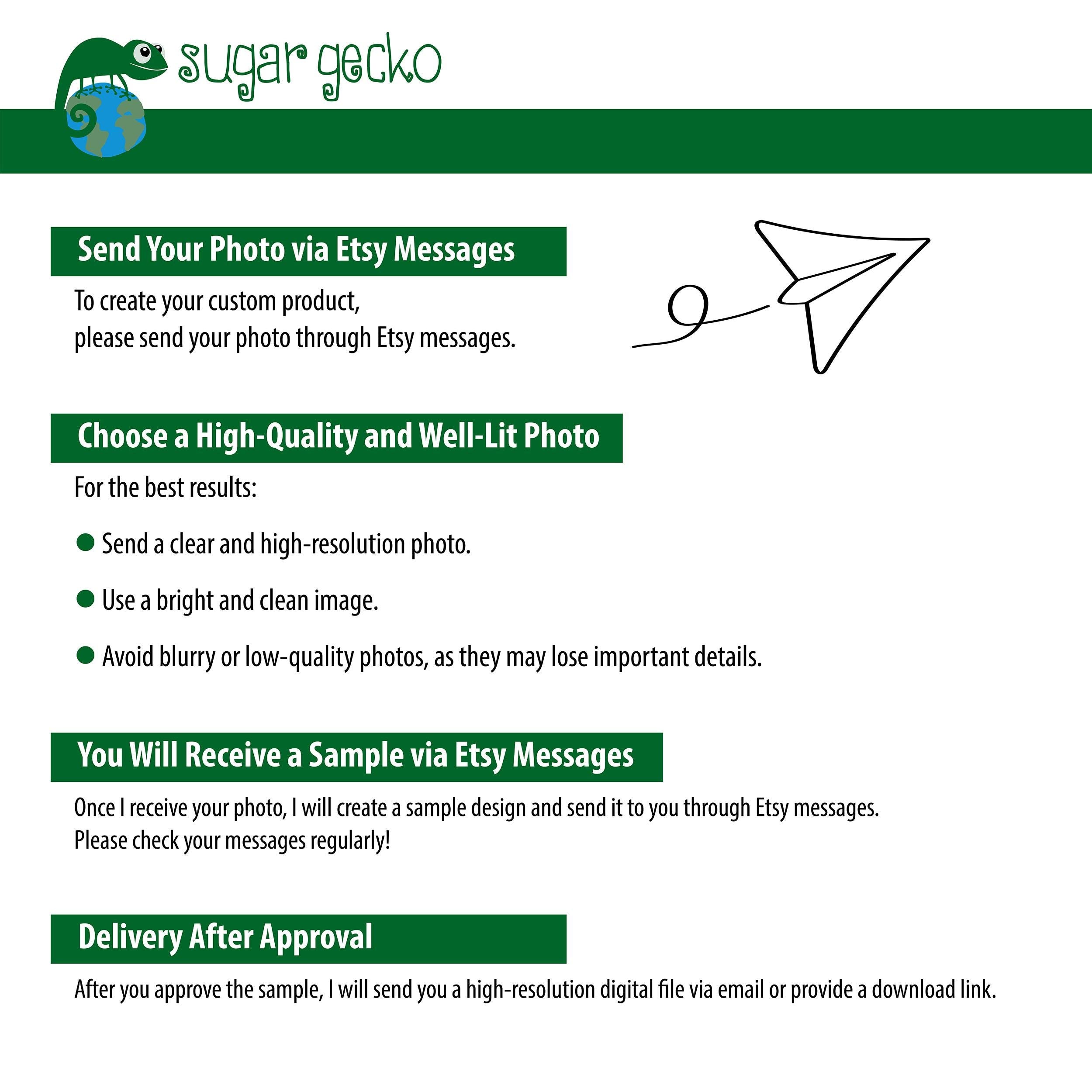 Instructions for sending a photo for a custom 3D cartoon portrait on Etsy, highlighting quality tips.