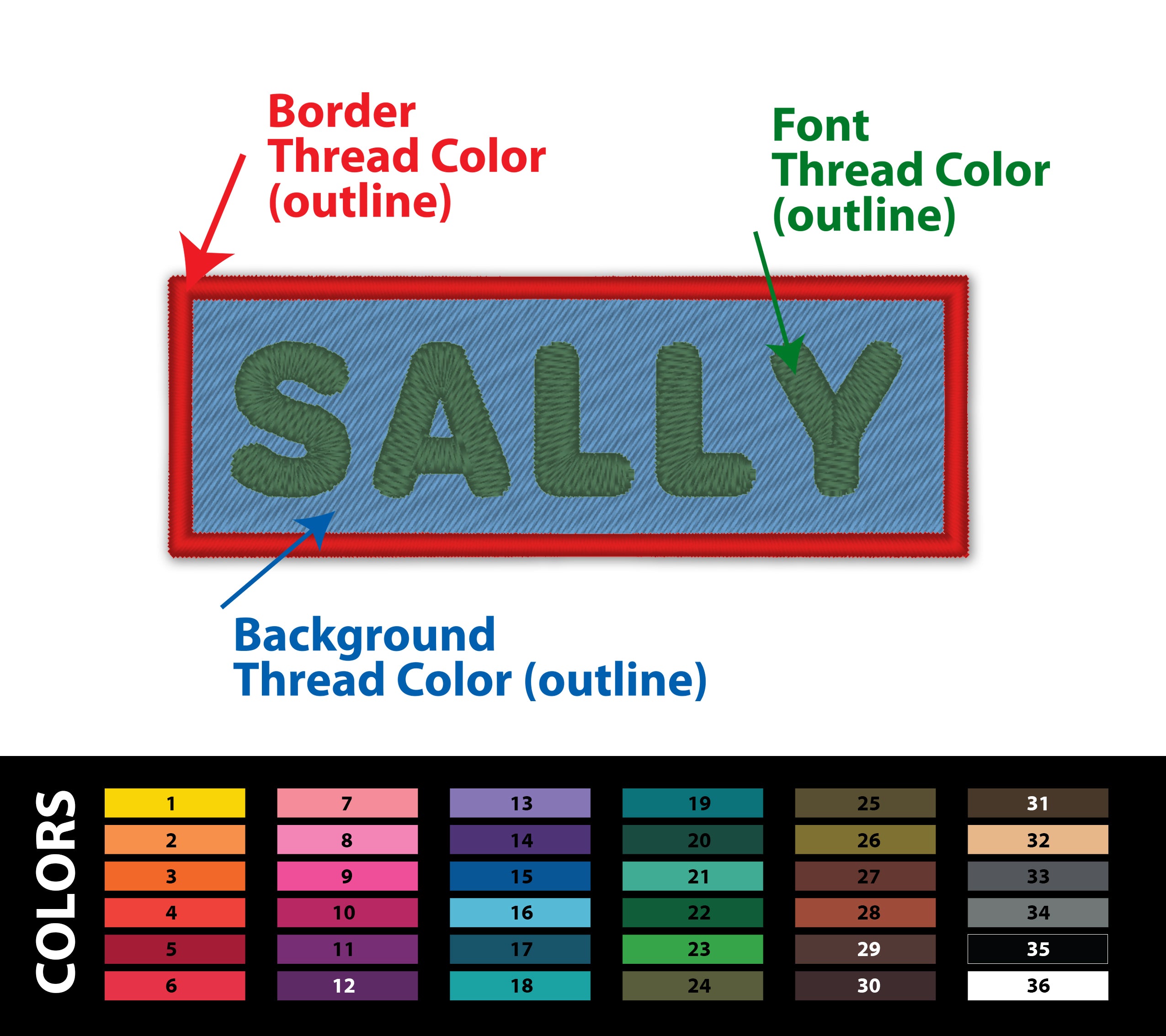 Embroidered name patch showing colors for border, font, and background thread for customization.