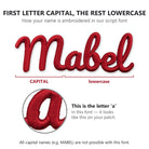 Font guide: the first letter is capital and the rest lowercase, with a close-up of the letter a in this script font