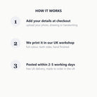How it works: add your details, we print it in our UK workshop, posted within 2-5 working days with free UK delivery