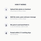 How it works: upload their photo, add the name, years and your message, printed in our UK workshop