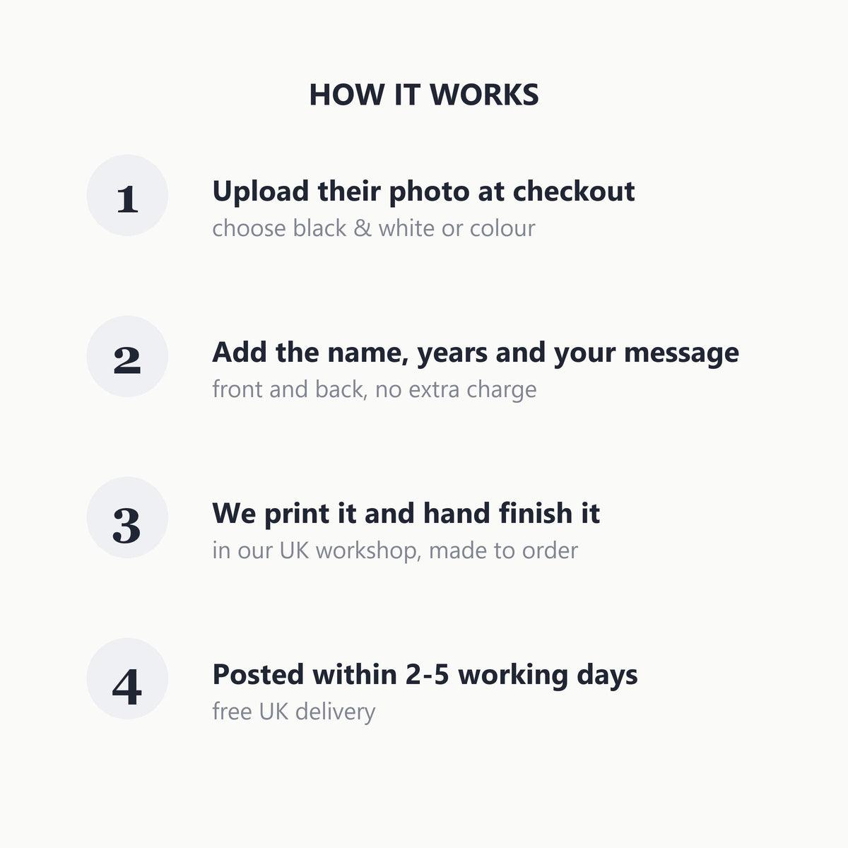 How it works: upload their photo, add the name, years and your message, printed in our UK workshop
